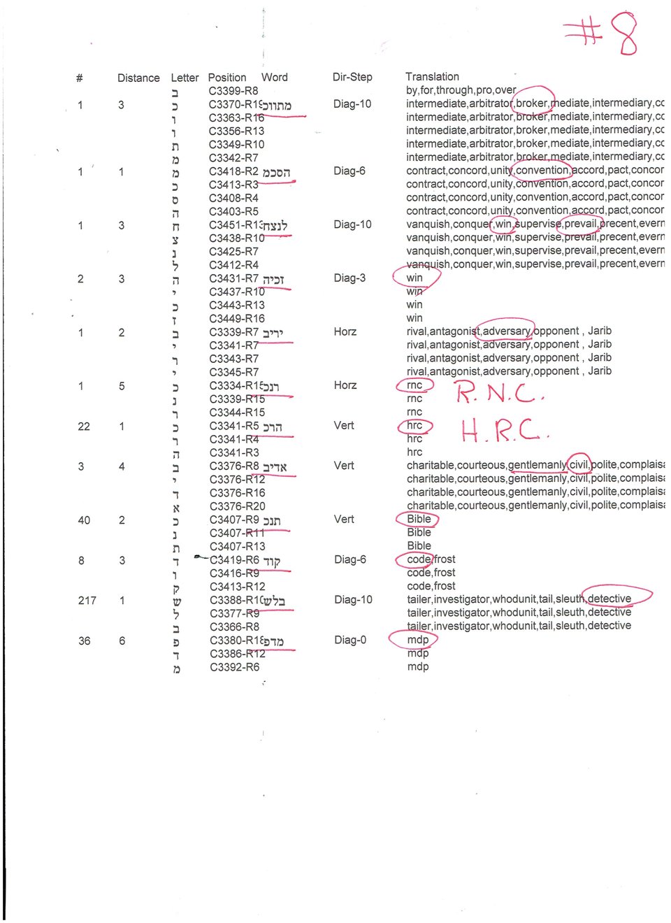 Hebrew bible code software, free download windows 7